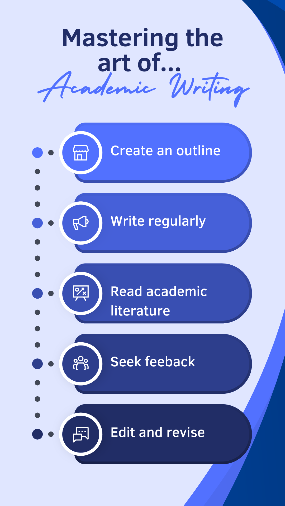 Mastering Academic Writing Tips for Dissertation Success