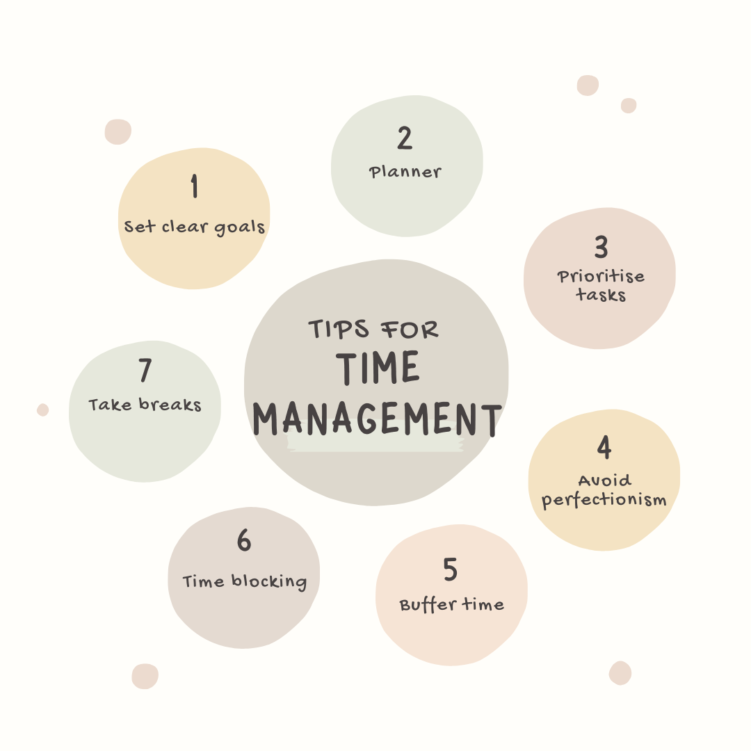 Mastering Time Management During Your PhD: Tips, Pitfalls, and How Academic Coaching Can Help